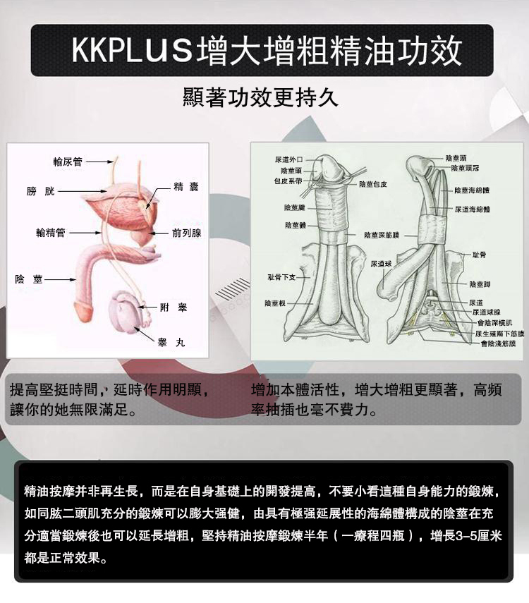 英國KKPLUS陰莖增大精油 陰莖按摩精油
